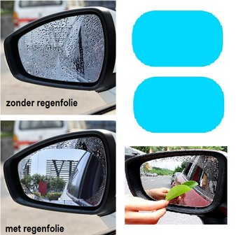 regenfolie autospiegel spiegelfolie
